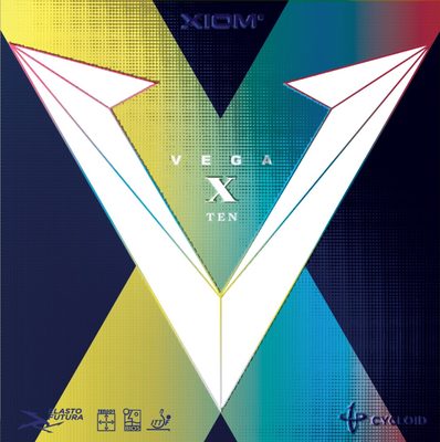 Xiom Накладка Xiom Vega X