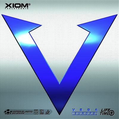 Xiom Накладка Xiom Vega Europe